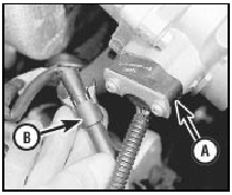 27.6 Throttle position sensor (A) and wiring plug (B)