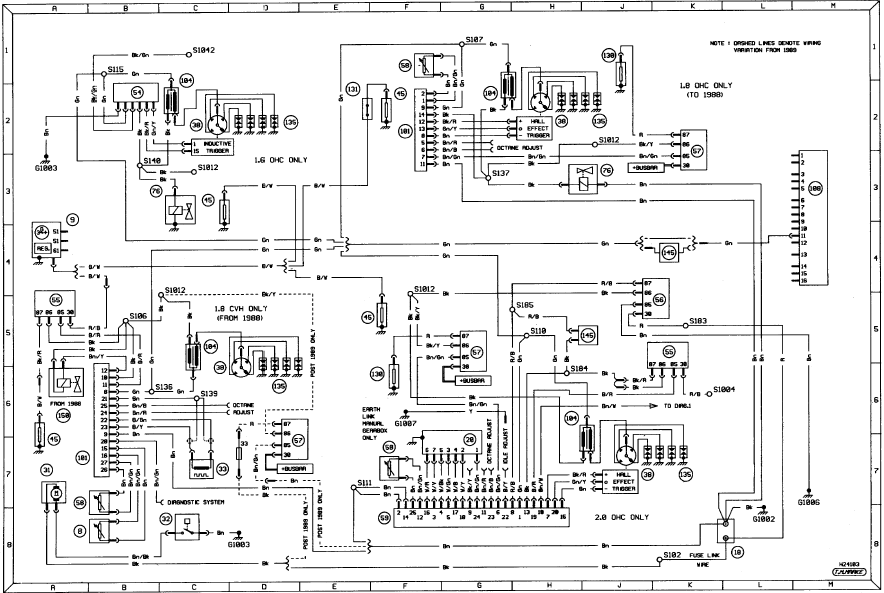 Diagram 1a. Ignition variations. Carburettor models from 1987 to May 1989