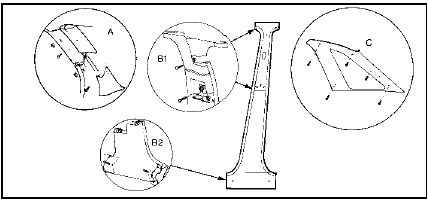 41.1 Interior pillar trim panel fixings - Hatchback models
