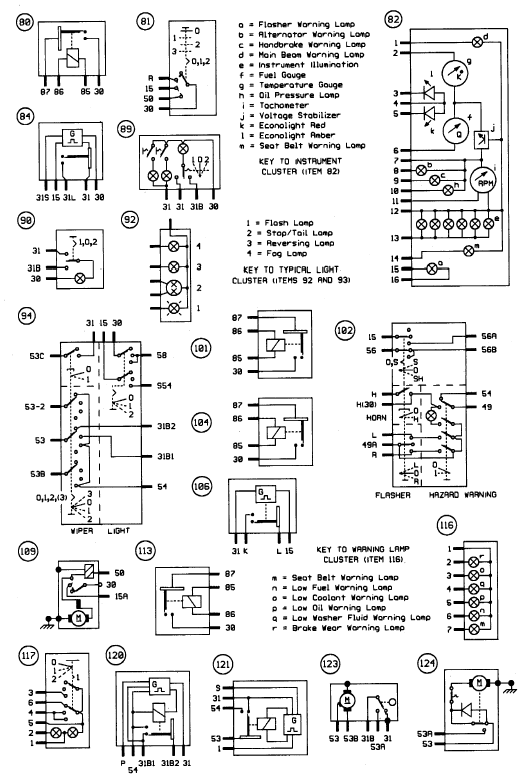 Internal connection details (continued). Models up to 1987