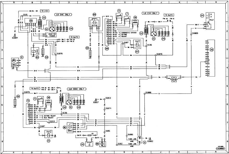Diagram 1a. Ignition system for all carburettor models. Models from 1990 onwards