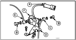 22.27 Trip computer fuel flow sensor unit - fuel injection models