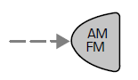 2. Select a station. Refer to Tune adjust or Seek function for more