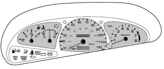 Ford Escort. Gauges