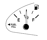 Odometer: Registers the total kilometers (miles) of the vehicle.