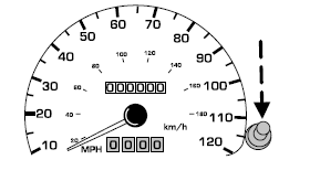 Tachometer: Indicates the engine