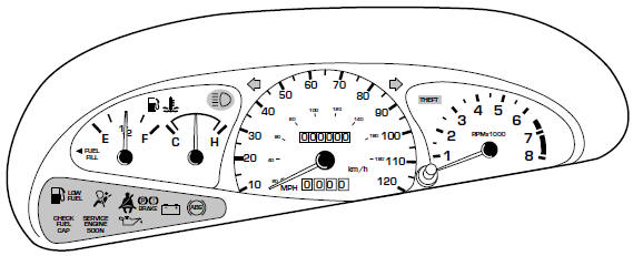 Ford Escort. Warning lights and chimes