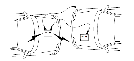 Ford Escort. Remove the jumper cables in the reverse order that they were connected.