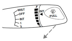 Ford Escort. Multi-function lever