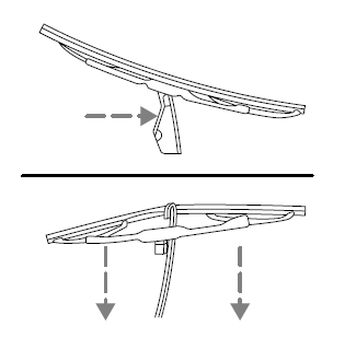 Ford Escort. Multi-function lever