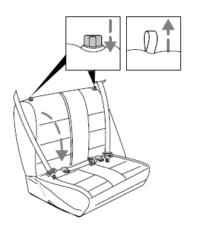 Ford Escort. FOLDING DOWN THE REAR SEATS