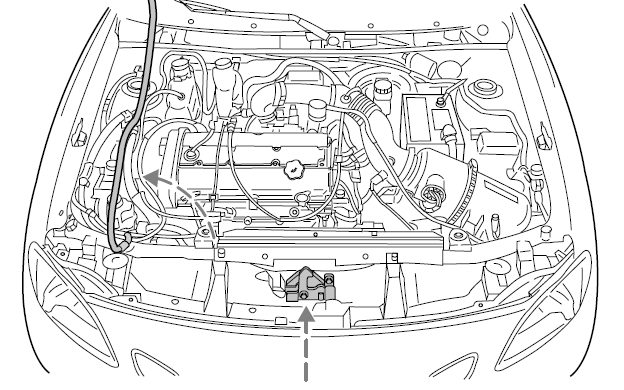 Ford Escort. OPENING THE HOOD