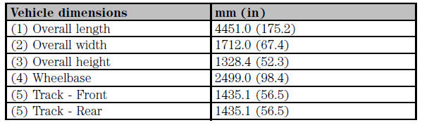 Ford Escort. VEHICLE DIMENSIONS
