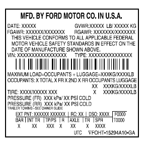 Ford Escort. IDENTIFYING YOUR VEHICLE