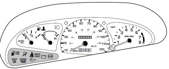 Ford Escort. Important safety precautions