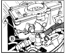 10.6 Idle speed adjustment screw (A) and mixture adjustment screw (B) - Ford