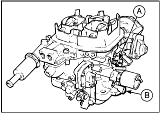 10.13a Weber 2V carburettor idle speed adjustment screw (A) and mixture screw
