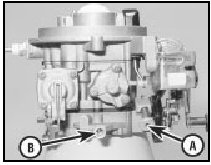 10.13c Idle speed screw (A) and mixture adjustment screw (B) on Weber 2V TLDM