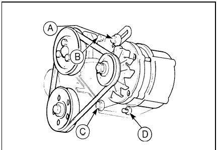 20.2 Alternator mounting and adjuster link bolts
