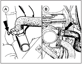 11.8 Heater hose attachments at lateral coolant pipe (A) and choke housing