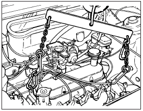 11.24 Typical lifting gear connection to engine