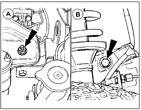 11.26 Engine right-hand mounting attachment at side member (A) and inner wing