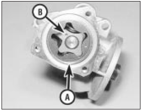 13.25 Check the oil pump rotor-to-body clearance (A) and the inner-to-outer