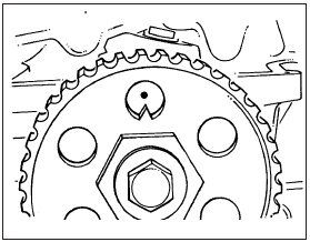 4.3b Camshaft sprocket at TDC position