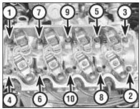 7.18 Cylinder head bolt removal sequence