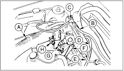 7.49 Wiring connections and hose attachments on the fuelinjection