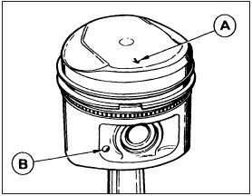 Ford cvh torque settings #5