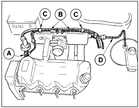 11.70 Vacuum and breather hose connections - RS Turbo