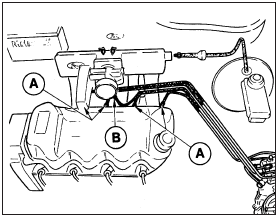 11.74 Fuel pipe connections - RS Turbo