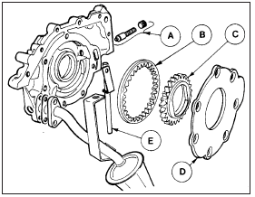 13.7a Gear type oil pump