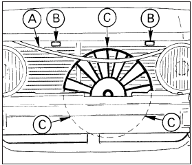 2.10 Radiator fan removal details - 1985 RS Turbo