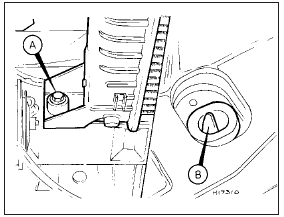 3.12 Radiator lower retaining bolts (A) and upper lugs (B) - 1986 models