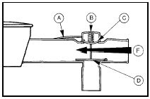 3.3 Thermostatically controlled air cleaner operation under low vacuum