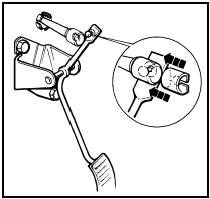 7.8 Throttle cable attachment at pedal end