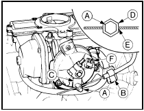 9.11 Choke cable adjustment at carburettor - pre-1986 models
