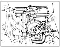 10.4 Choke cable clamp bolt (A) and lever housing retaining screws (B) - Ford