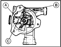 10.9 Checking choke operation - Ford VV carburettor