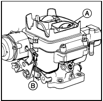 13.6 Weber 2V carburettor fast idle adjustment - XR3 models