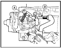 13.11 Weber 2V carburettor fast idle adjustment - 1.4 litre models