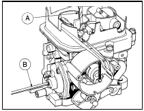 14.5 Weber 2V carburettor vacuum pulldown adjustment - XR3 models
