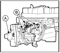 15.23 Weber 2V carburettor pull-down housing cover (A) and choke housing