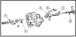15.25 Exploded view of the Weber 2V carburettor automatic choke unit - 1.6