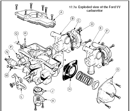 17.7a Exploded view of the Ford VV carburettor