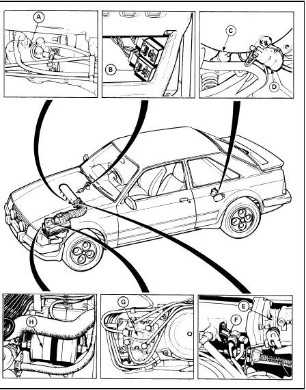 1.5 K-Jetronic system main component locations