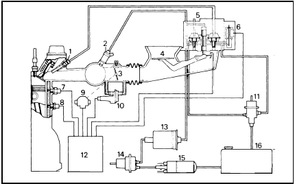 1.19 KE-Jetronic fuel-injection system layout and components