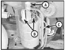 6.6 Fuel pump outlet pipe (A), electrical connections (B) and pump bracket